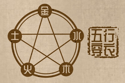 黄道吉日吉时查询 今天是黄道吉日吗 日历黄道吉日2026年